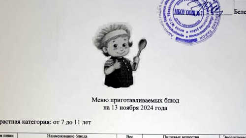 Меню 12–18 лет, 13 ноября 2024 года