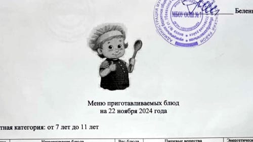 Меню 12–18 лет, 22 ноября 2024 года