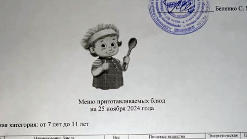 Меню 12–18 лет, 25 ноября 2024 года