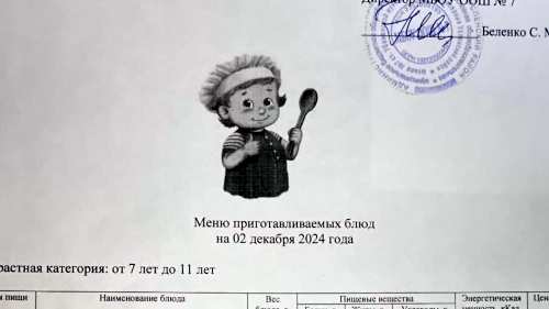 Меню 12–18 лет, 2 декабря 2024 года