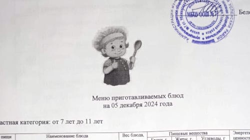 Меню 12–18 лет, 5 декабря 2024 года