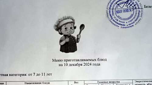 Меню 12–18 лет, 10 декабря 2024 года