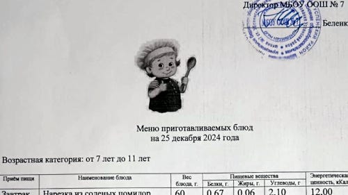 Меню 12–18 лет, 25 декабря 2024 года