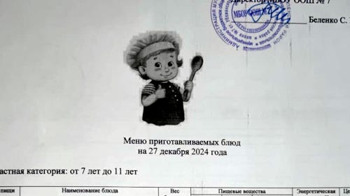 Меню 12–18 лет, 27 декабря 2024 года